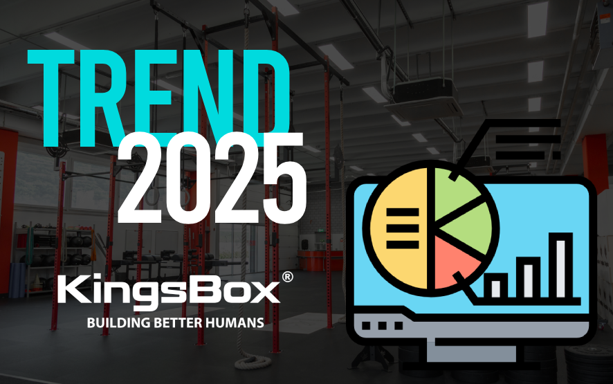 Trend CrossFit 2025